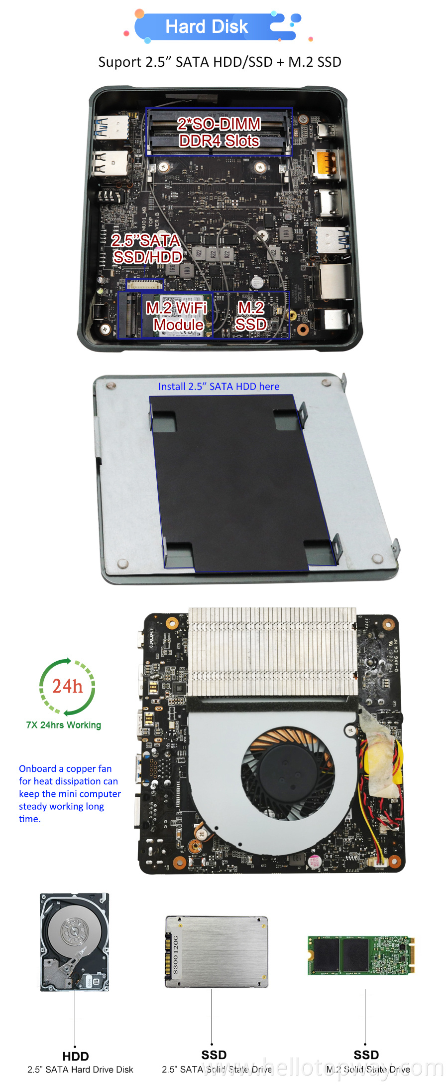 U57 Core I5 U57 Core I5